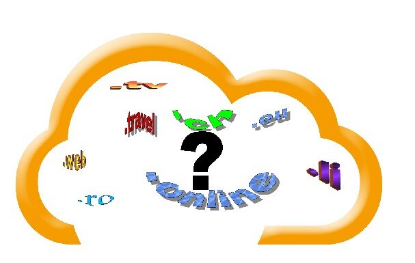 ANFRAGE Domain – verschiedene TLD’s